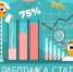 День работников статистики - Абинский муниципальный вестник
